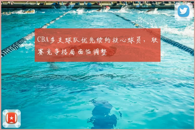 CBA多支球队优先续约核心球员,联赛竞争格局面临调整
